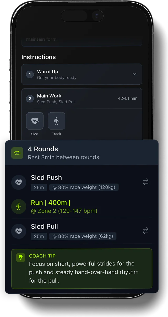A FORMD session broken into its blocks: warm up, then main work of sled push and sled pull