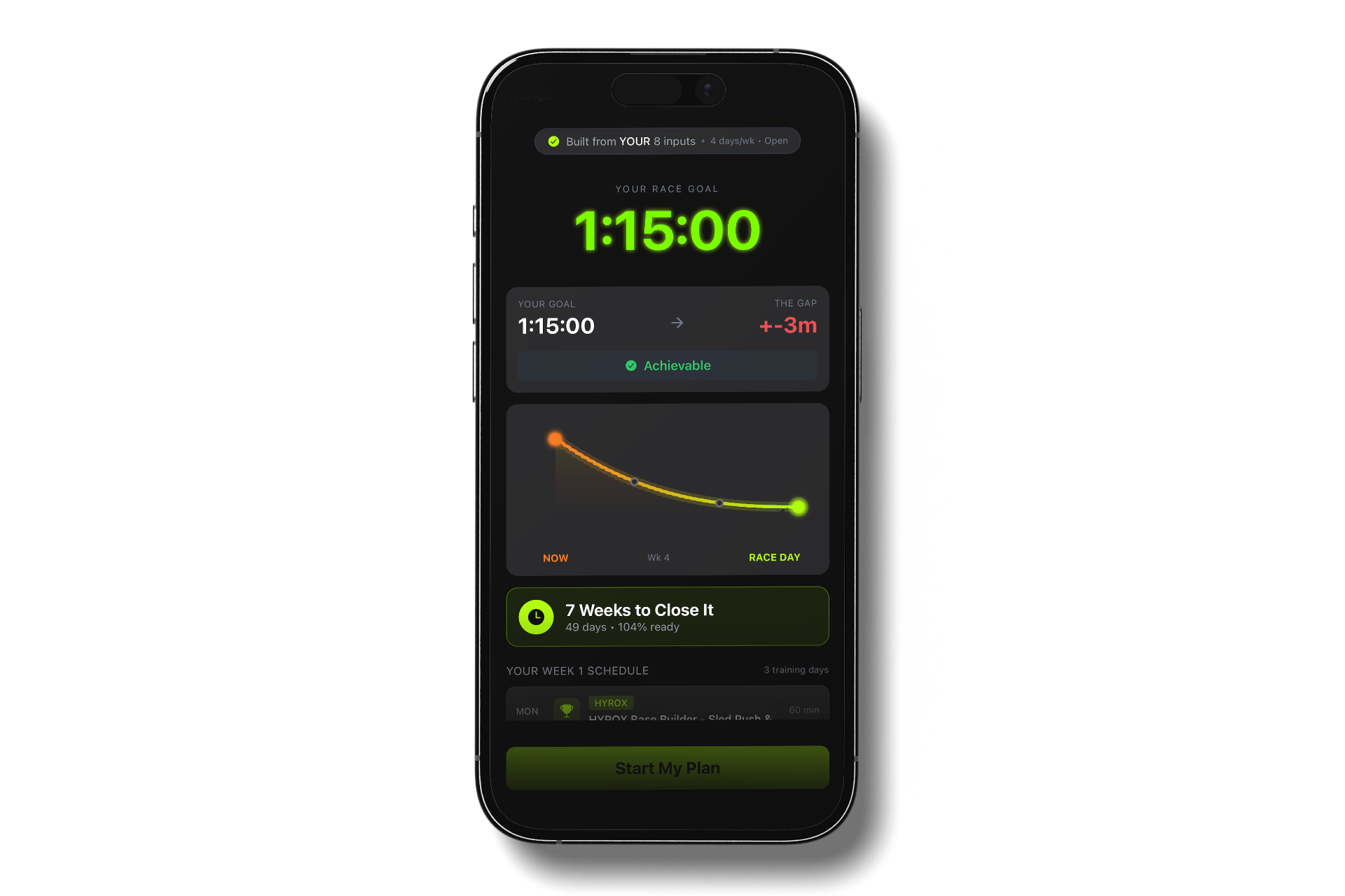 FORMD HYROX app showing projected finish time and race prediction based on training data