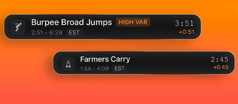 Burpee broad jumps at 3:51, tagged high variance and costing 51 seconds, above farmers carry at 2:45 costing 45 seconds
